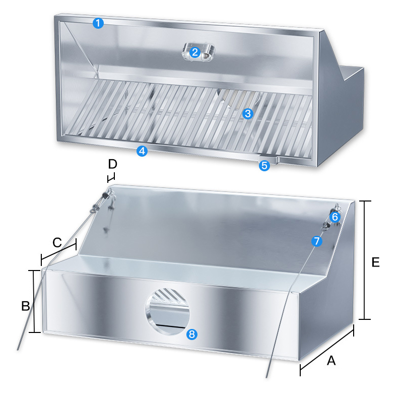 Purificador de Aire Comercial  - Commercial Kitchen Vent Hood reseña y precio